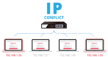 IP
                Conflict Scenario of VigorSwitch Q2121x